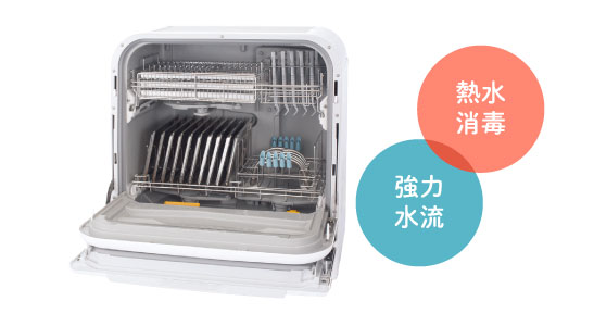 熱水消毒 強力水流